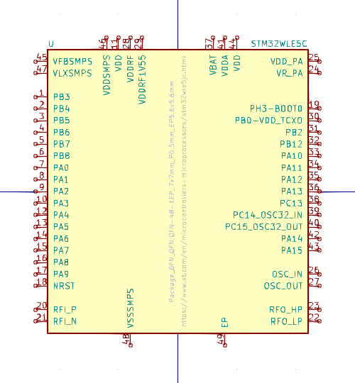 STM32WLE5C 48-pin QFN MCU